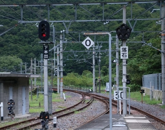 曲がりくねった線路の夢