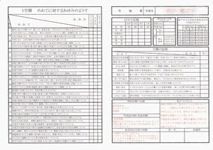 良い成績表をもらう夢