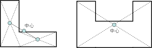 L字型・コの字型の住宅の中心の求め方