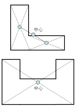 L字型・コの字型の住宅の中心の求め方